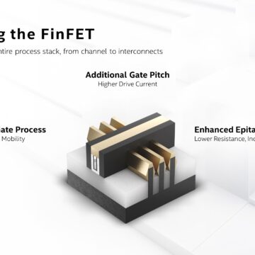 Intel sfoggia Willow Cove, Tiger Lake e il suo primo processore grafico Xe