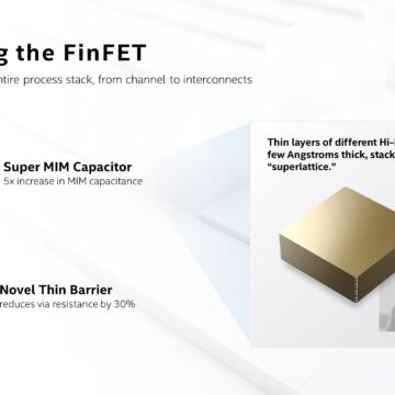 Intel sfoggia Willow Cove, Tiger Lake e il suo primo processore grafico Xe