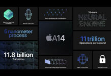 iPhone 12, ecco come sarà il nuovo telefono top di Apple nel 2020