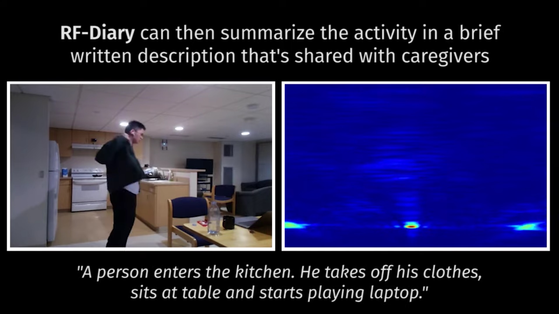 I ricercatori MIT utilizzano i segnali radio per proteggere i propri cari in casa