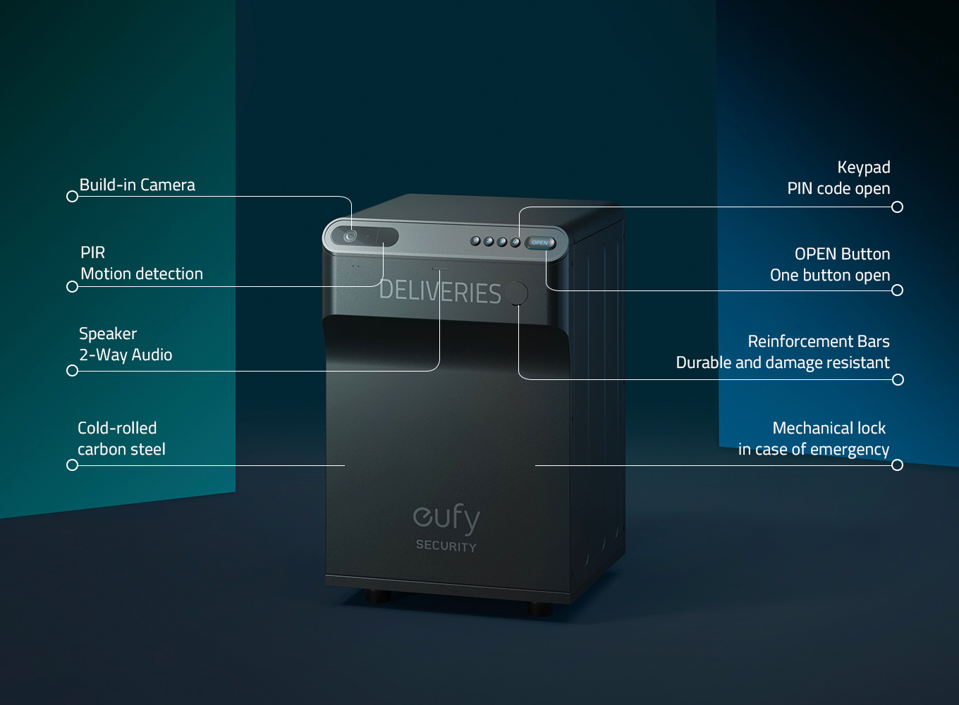 Eufy Smart Drop, la cassetta portapacchi è una cassaforte intelligente