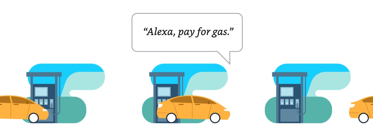 Alexa paga il pieno dell’auto in 11.500 distributori alexa carburante