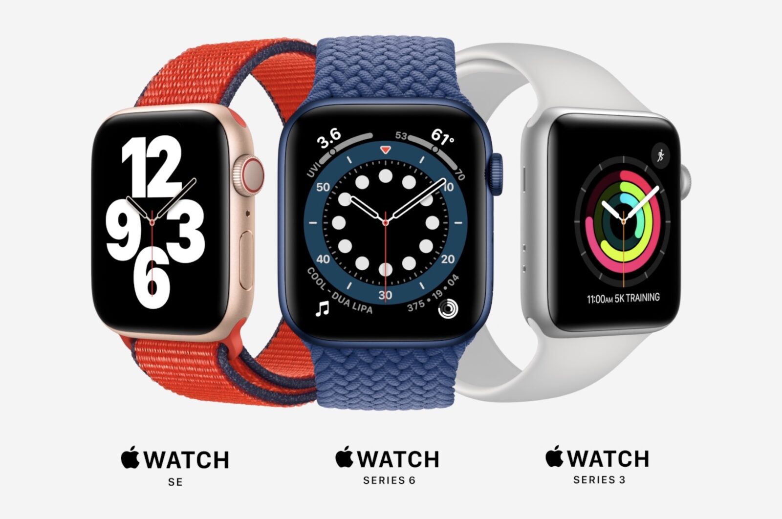 Nella confezione Apple Watch niente più alimentatore