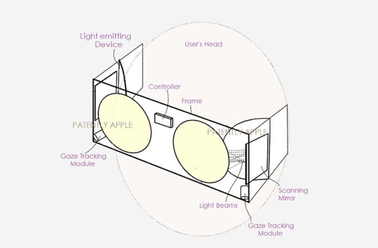 Apple ha brevettato un visore AR/VR che invia immagini direttamente nelle pupille dell’utente