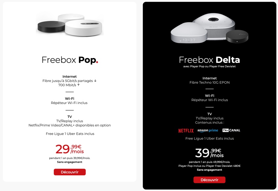 Iliad fisso su fibra ottica e Freebox arrivano in Italia all’inizio del 2021