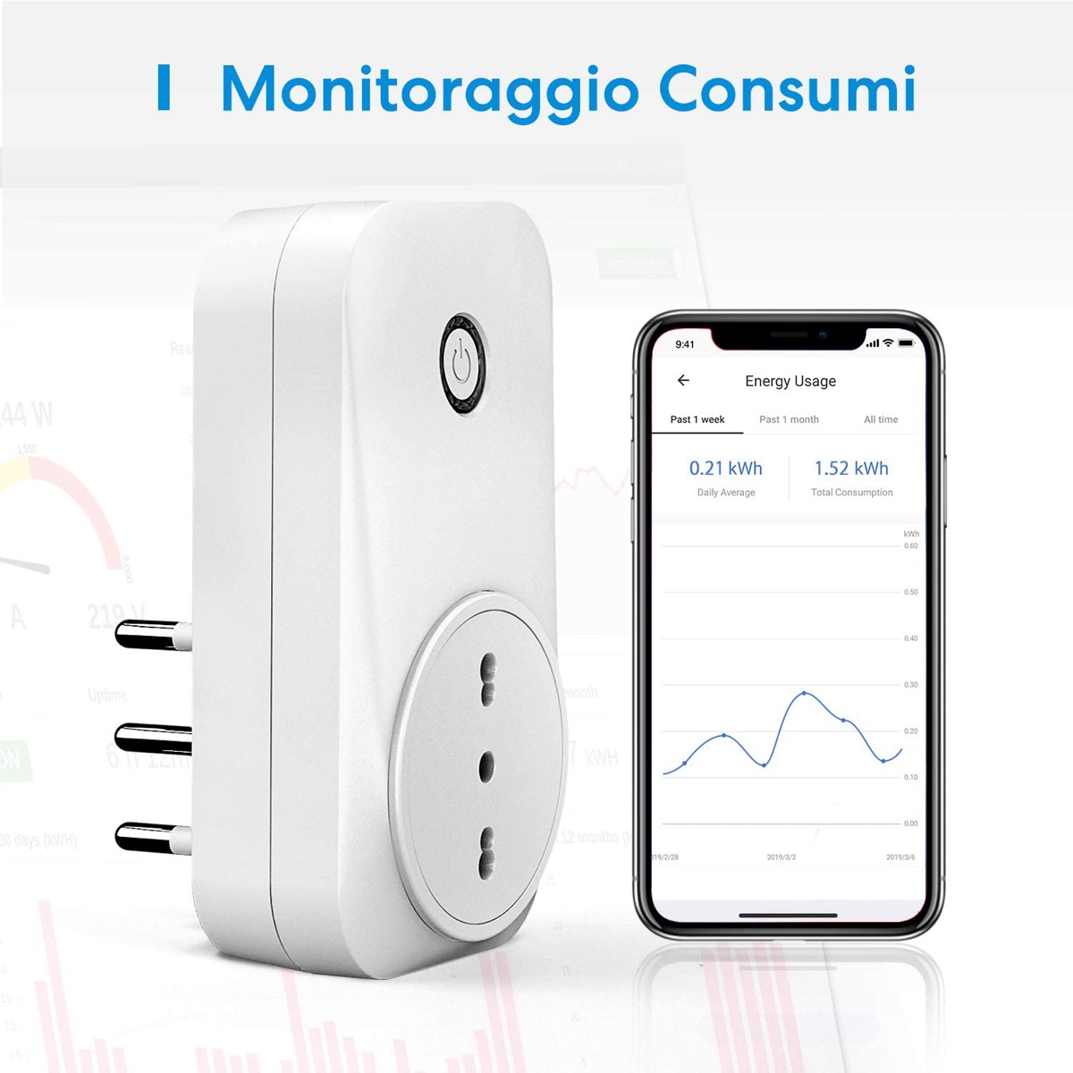 Tre prese smart Meross spina italiana per Homekit Alexa e Google: meno di 10 Euro l’una Tre prese smart Meross spina italiana per Homekit Alexa e Google: meno di 10 Euro l’una
