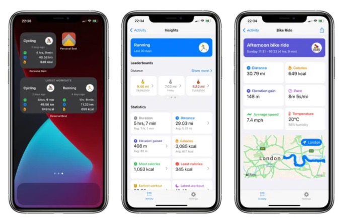 Ecco tutti i widget iOS 14 che potete provare al momento Ecco tutti i widget iOS 14 che potete provare al momento