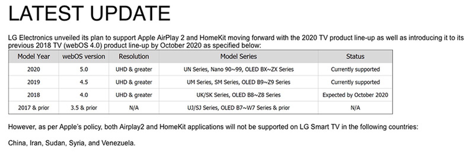 LG ci ripensa, niente AirPlay 2 e HomeKit sui televisori 2018