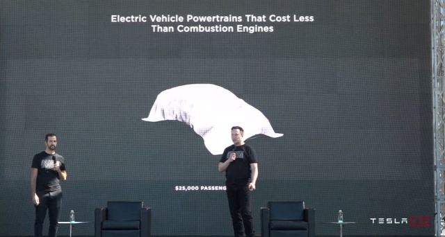 Tesla Battery Day: Elon Musk svela la strada per l’auto elettrica da 25 mila dollari
