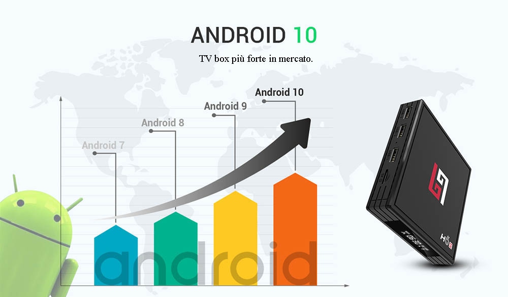 H6SE, il box TV con Android 10 è servito in offerta lampo a poco più di 30 euro