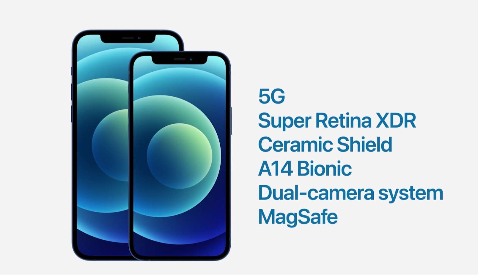 Ecco iPhone 12 mini,