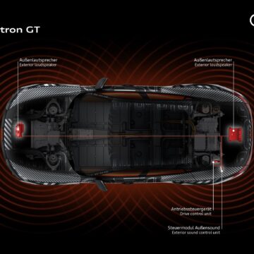 Audi spiega come ha realizzato il suono della E-Tron GT