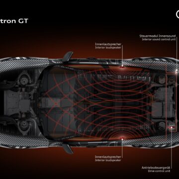 Audi spiega come ha realizzato il suono della E-Tron GT