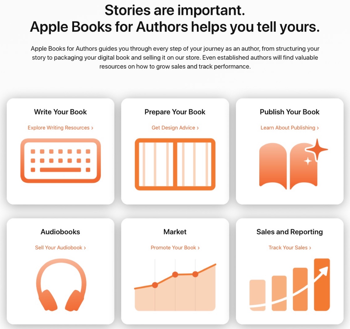 Apple aiuta gli scrittori con il sito Apple Books for Authors