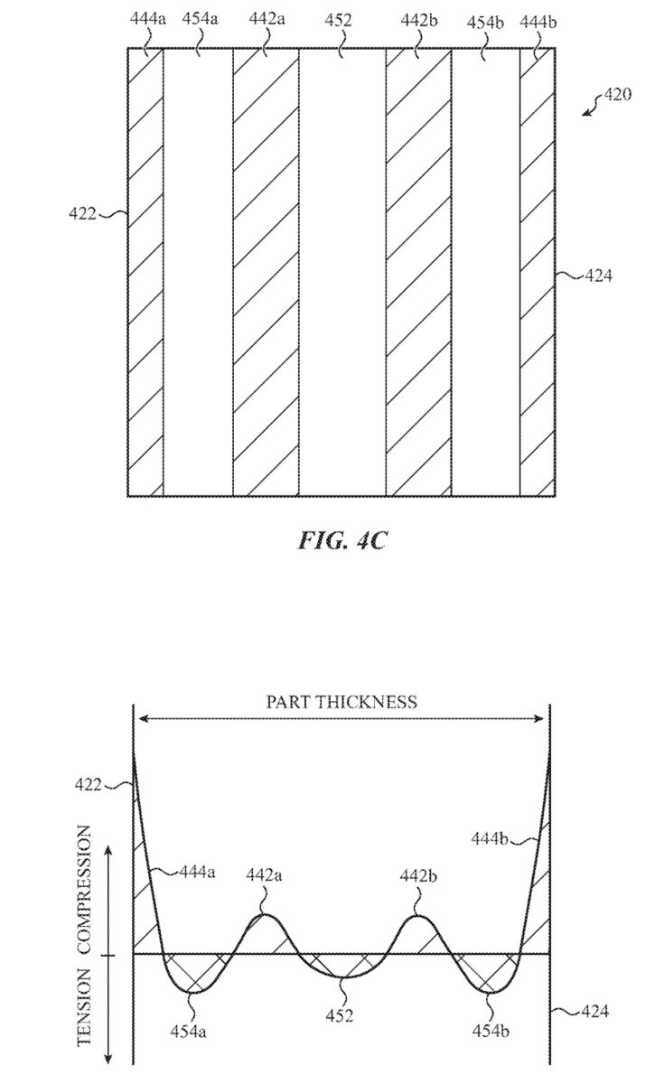 apple particelle ceramica