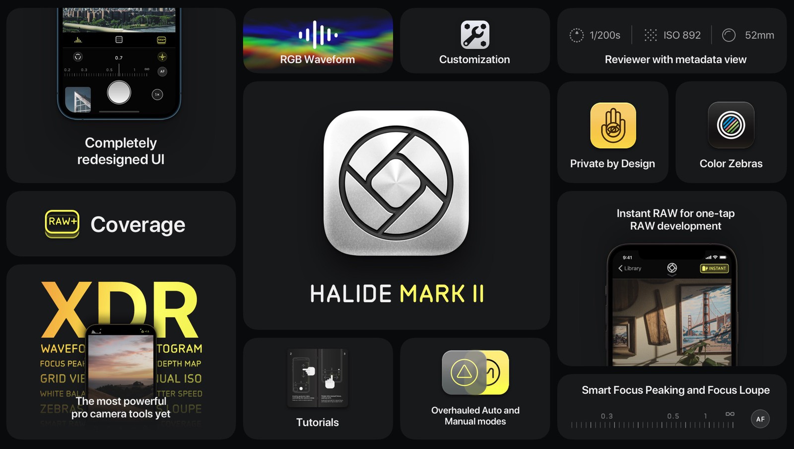 Halide Mark II spinge oltre la fotografia su iPhone