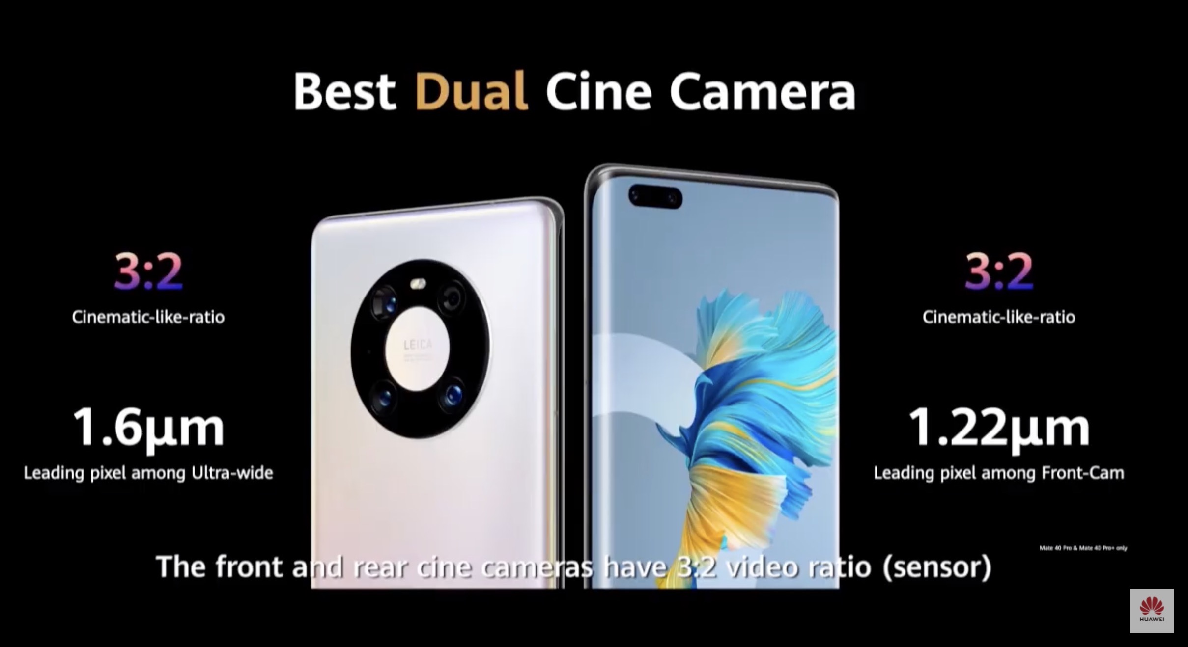 Huawei Mate 40 e Mate 40 Pro ufficiali: super fotocamera, grandi schermi curvi e ricarica rapida