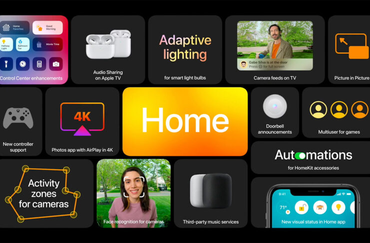 HomeKit Adaptive Lightning avvistato in beta in Germania
