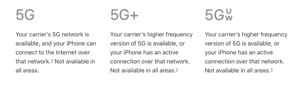 Tutto sul 5G di iPhone 12, come usarlo risparmiando batteria e dati