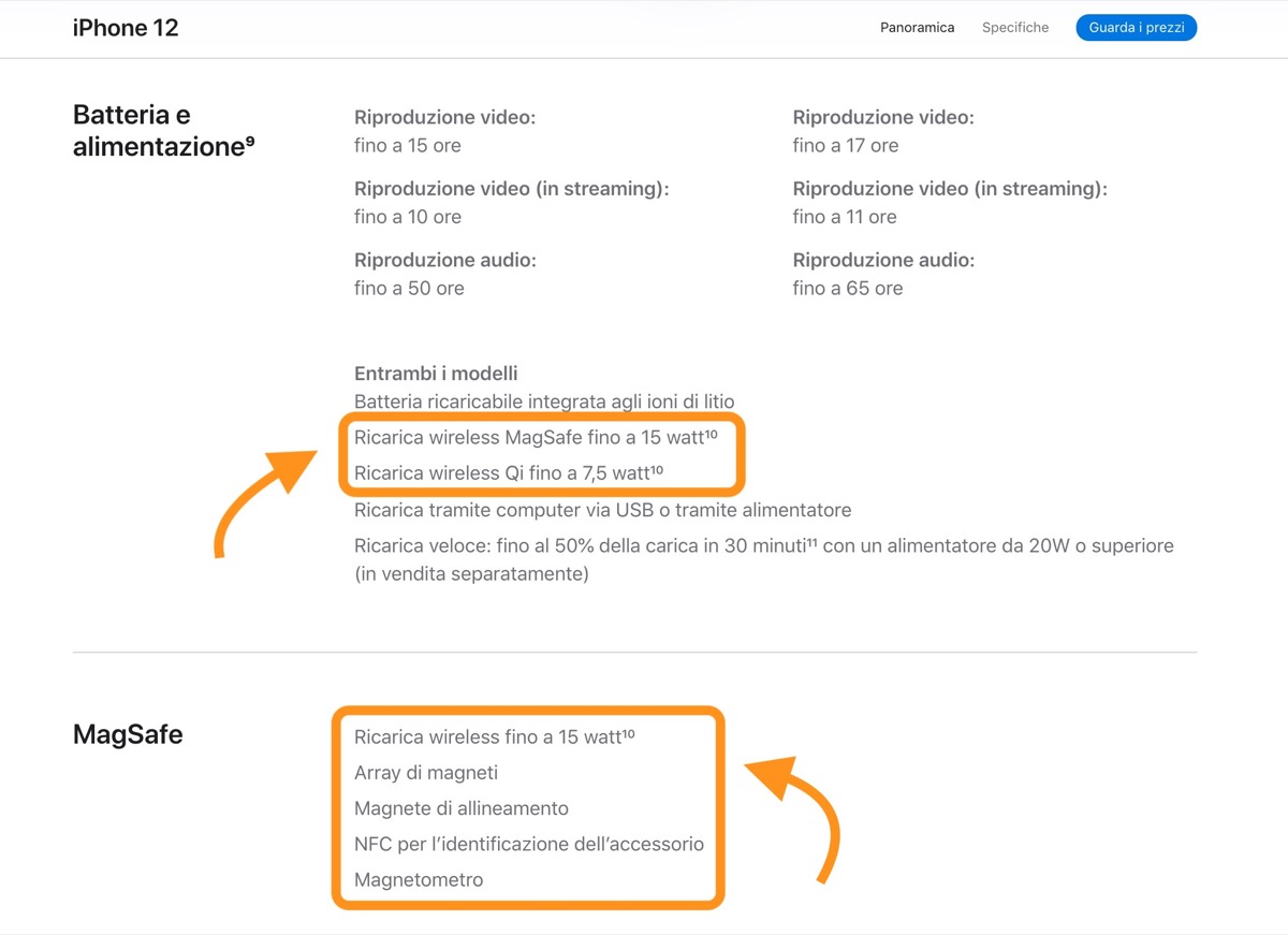 iPhone 12 supporta la ricarica wireless a velocità doppia, ma solo se…