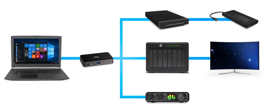 Da OWC un hub per i computer con Thunderbolt 4 Da OWC un hub per i computer con Thunderbolt 4