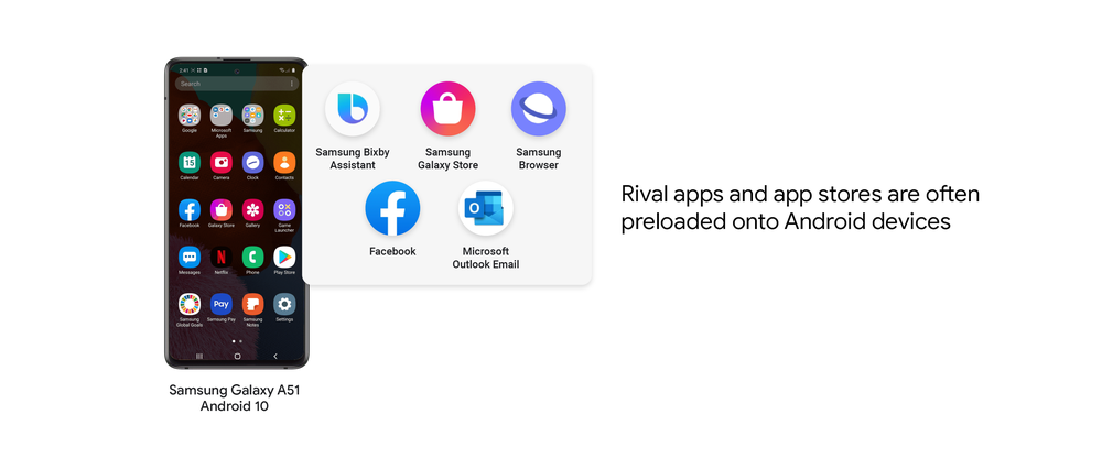 Il Dipartimento di Giustizia accusa Google di monopolio