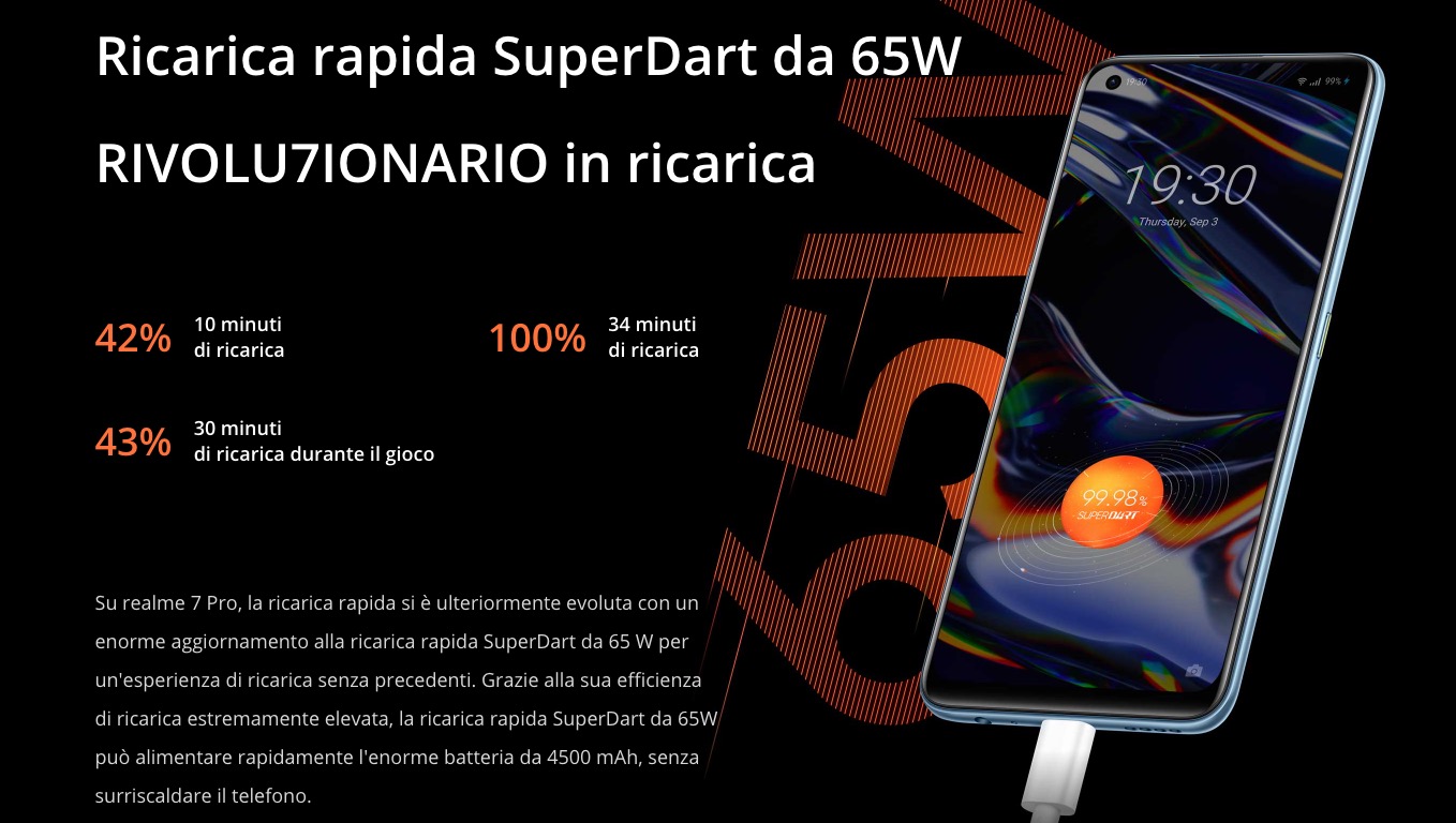 realme lancia in Italia realme 7 e 7 Pro: si punta molto sul rapporto qualità prezzo