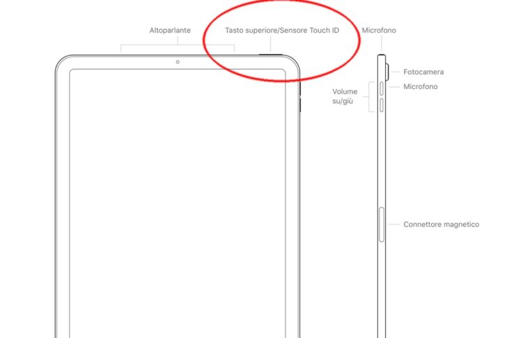 Il Touch ID nel tasto superiore del nuovo iPad Air una evoluzione della precedente tecnologia