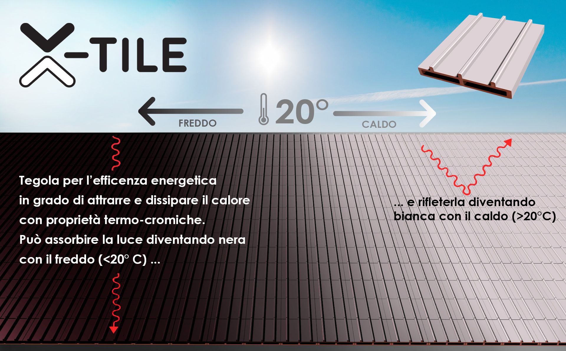 Un giovane italiano tra i 20 candidati al James Dyson Award
