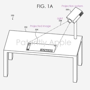 Apple ha brevettato un sistema di proiezione laser interattivo