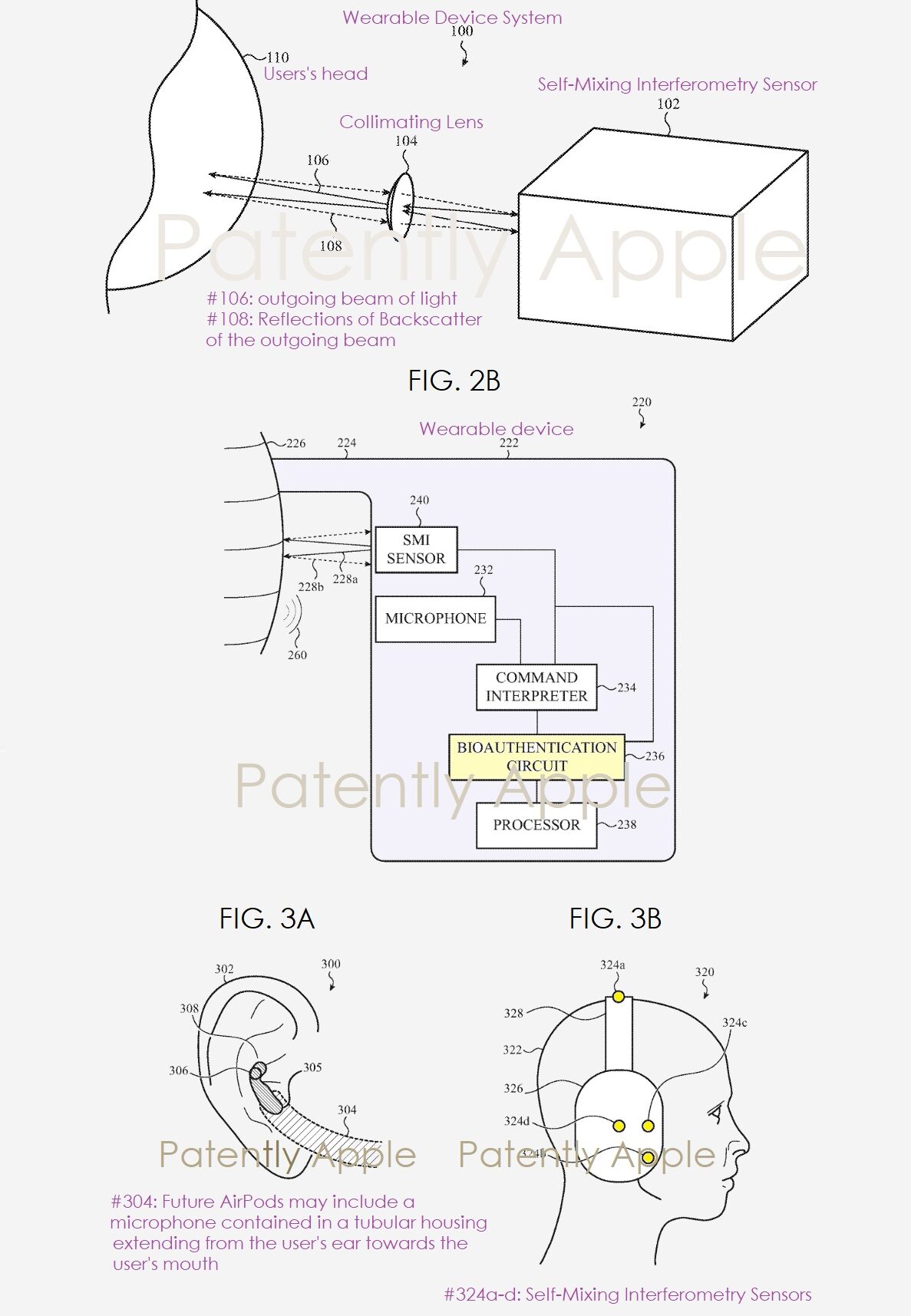 Apple ha brevettato sensori per la bioautenticazione da sfruttare su AirPods, cuffie e dispositivi AR/VR