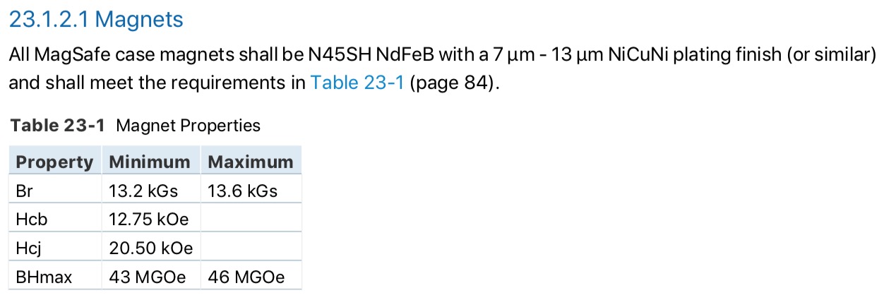 Apple spiega come costruire accessori compatibili con MagSafe