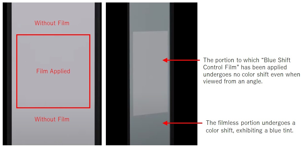 Una pellicola per correggere la colorazione blu nei pannelli elettroluminescenti