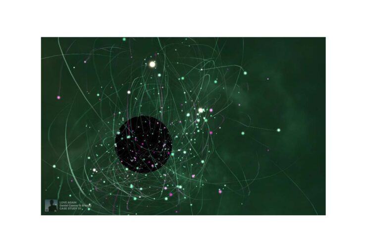 App Musica di macOS, divertirsi con gli effetti visivi