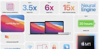 Apple, il colore dei chip