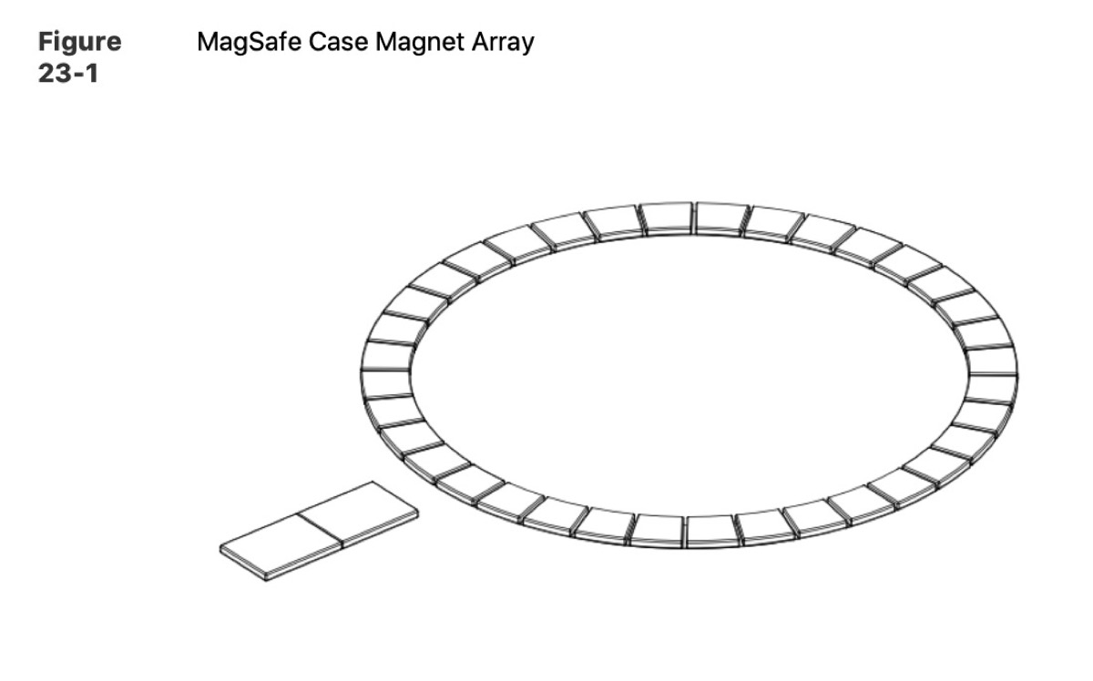 Apple spiega come costruire accessori compatibili con MagSafe