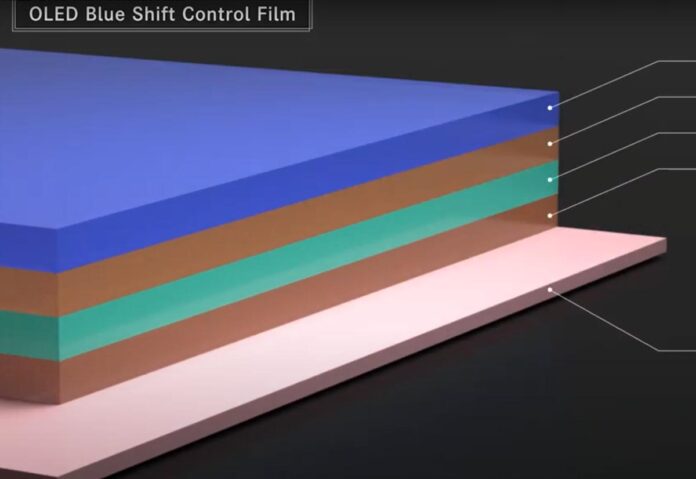 Una pellicola per correggere la colorazione blu nei pannelli elettroluminescenti