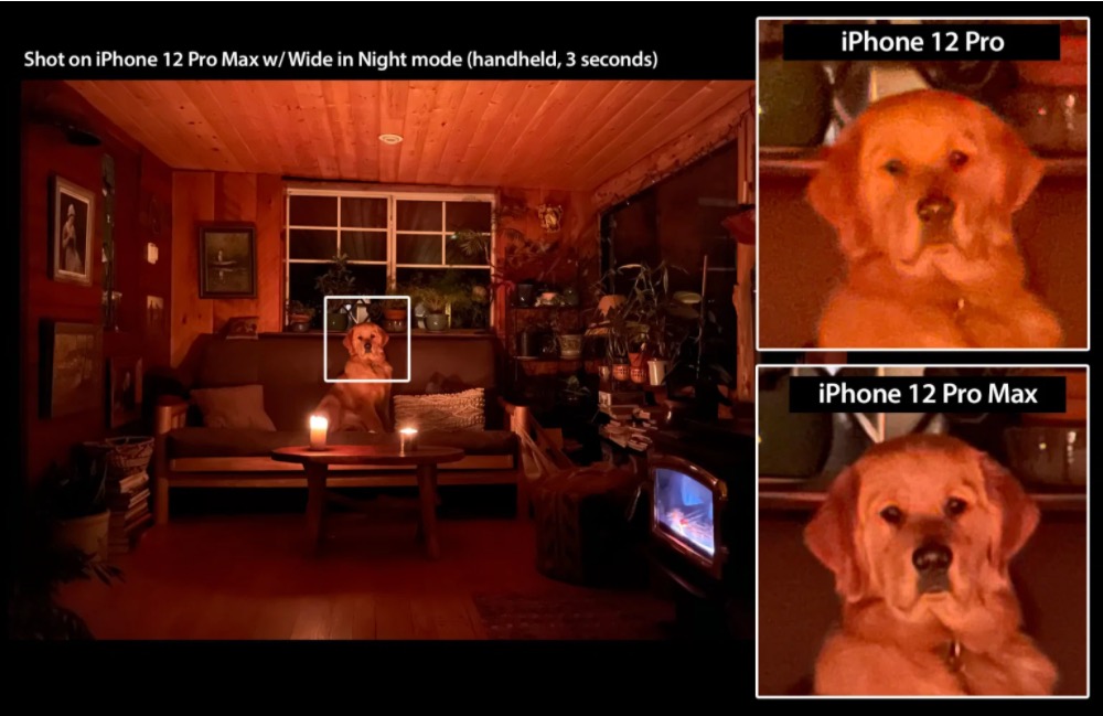 Fotocamera iPhone 12 Pro Max: il fotografo Austin Mann spiega le migliorie rispetto al 12 Pro