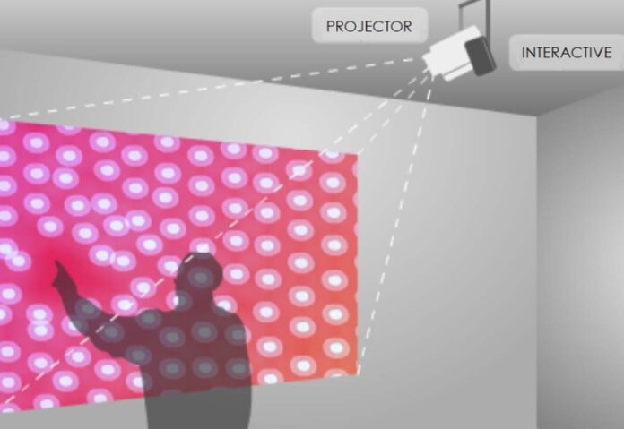 Apple ha brevettato un sistema di proiezione laser interattivo