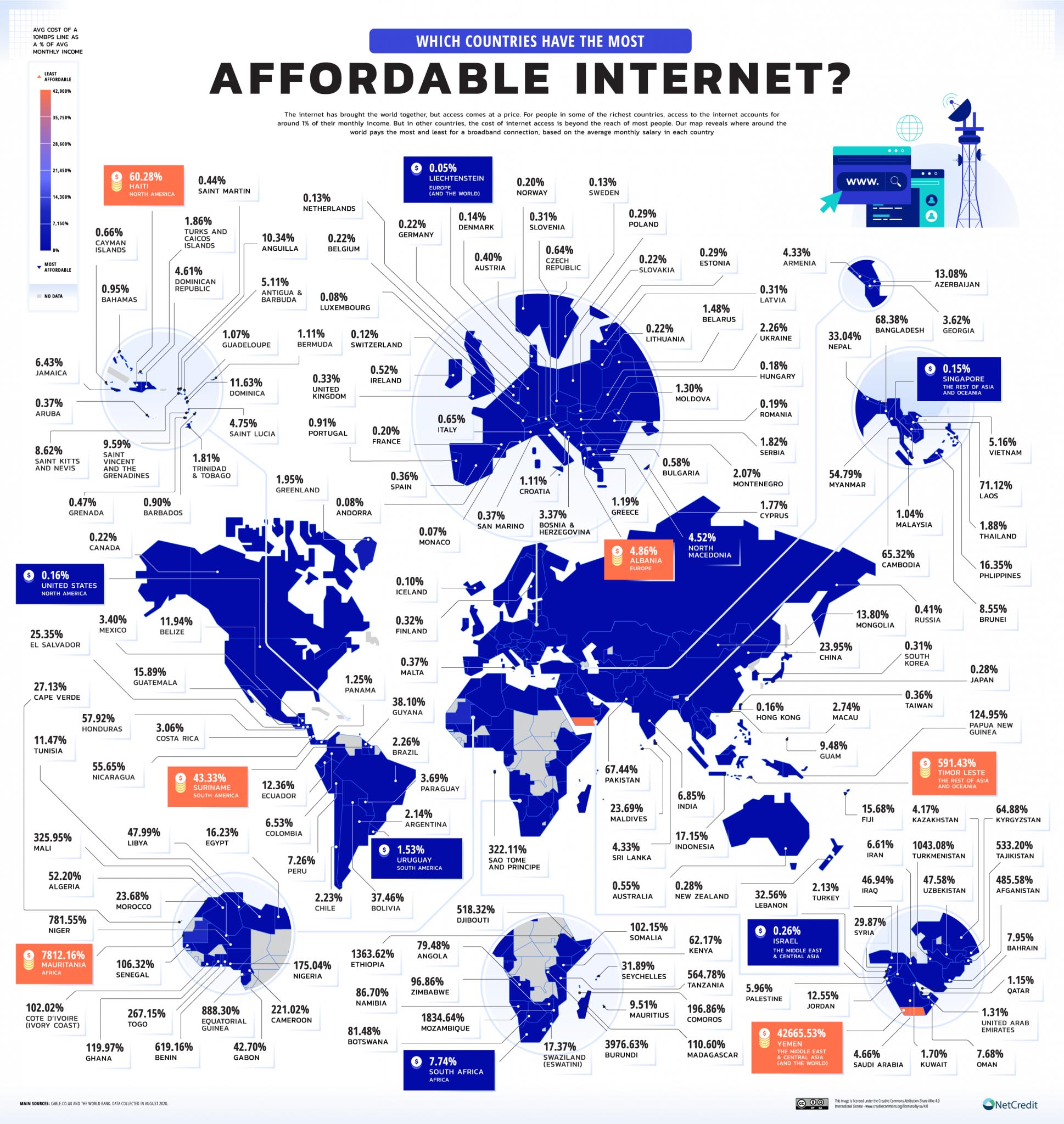 Internet, ecco dove costa di più e di meno nel mondo