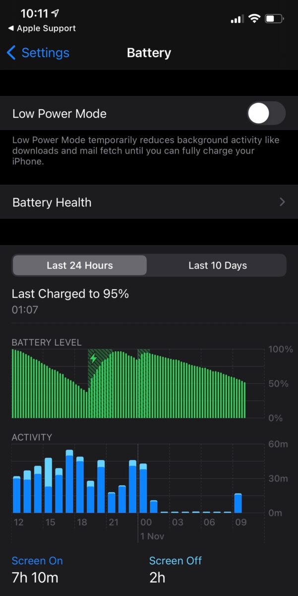 Alcuni utenti di iPhone 12 lamentano un consumo anomalo della batteria