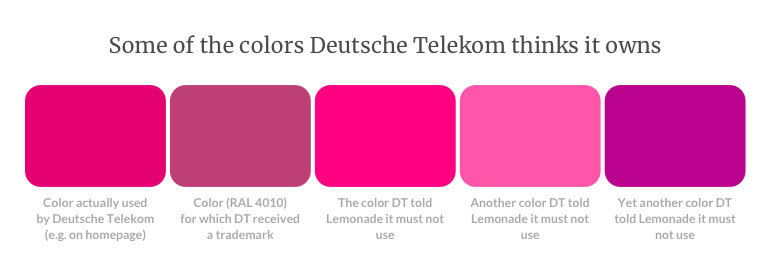 Lemonade ha vinto la causa contro Deutsche Telekom in Francia per l’uso del colore rosa
