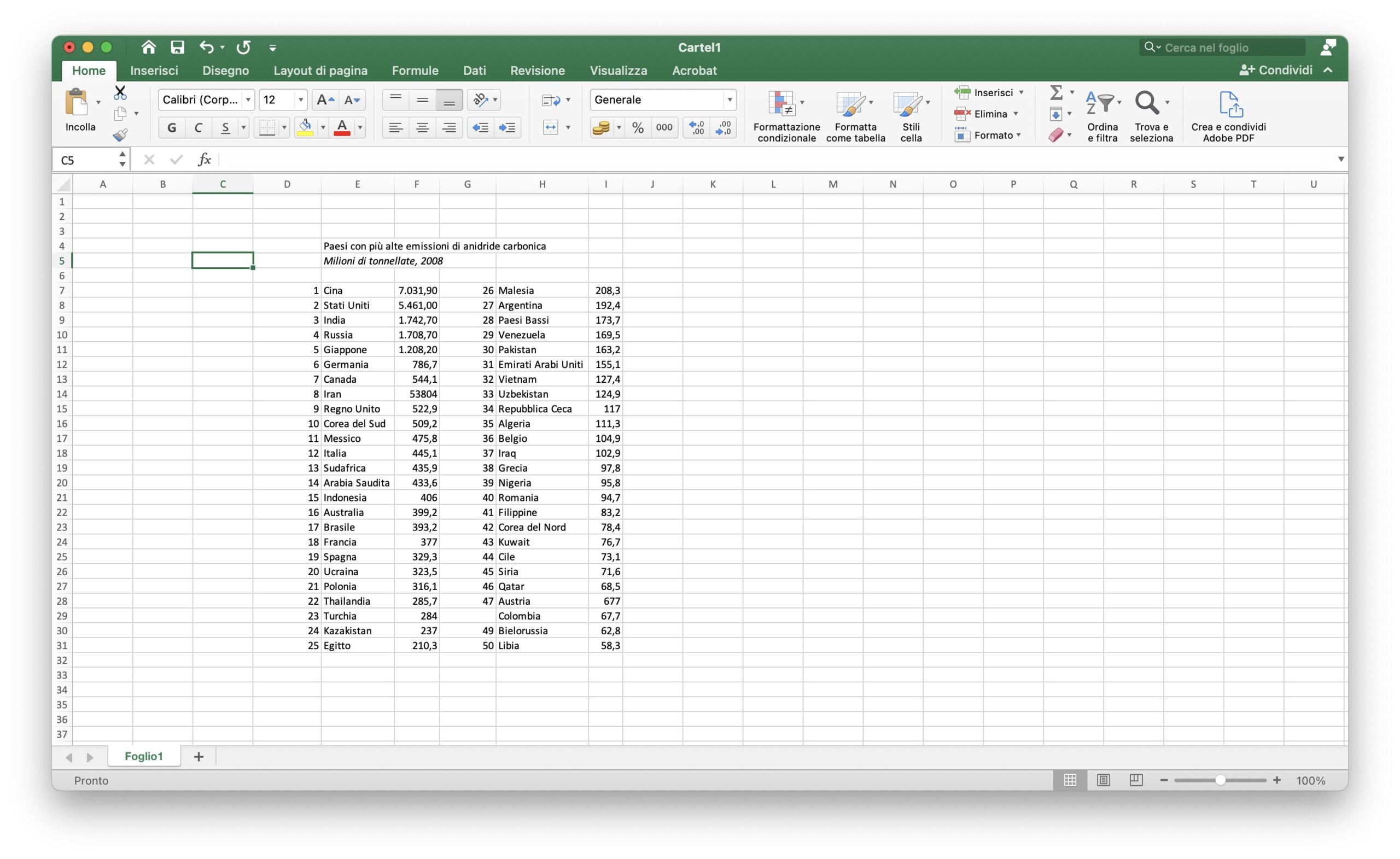 Come scansionare una tabella da un libro e inserirla in un foglio Excel su Mac usando l’iPhone