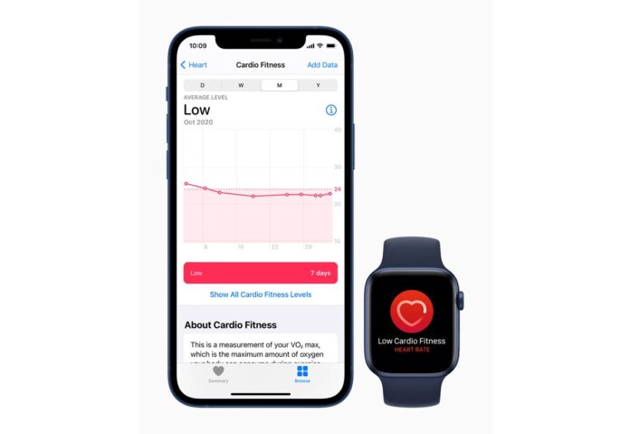 Notifiche sul tono cardiovascolare: ora disponibili su Apple Watch