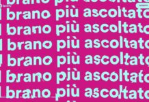 Spotify Wrapped 2020: le canzoni, vostre e in generale, più ascoltate del 2020