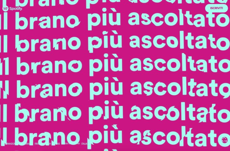 Spotify Wrapped 2020: le canzoni, vostre e in generale, più ascoltate del 2020