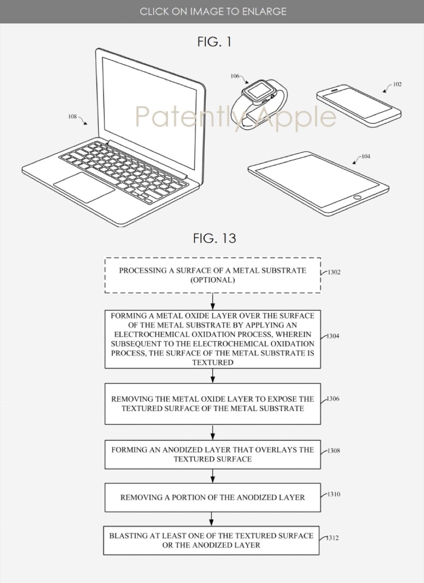 Dopo Apple Watch, ecco il brevetto per iPhone, iPad e Macbook in titanio