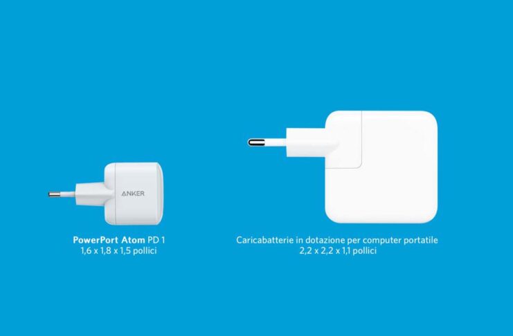 Apple studia un alimentatore più piccolo ed efficiente per i suoi dispositivi