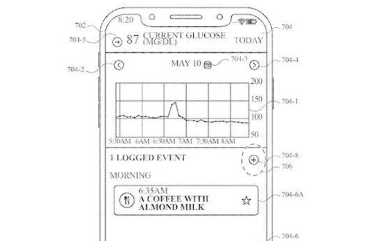 In un brevetto di Apple il coach alimentare e funzioni per aiutare a tenere sotto controllo la glicemia