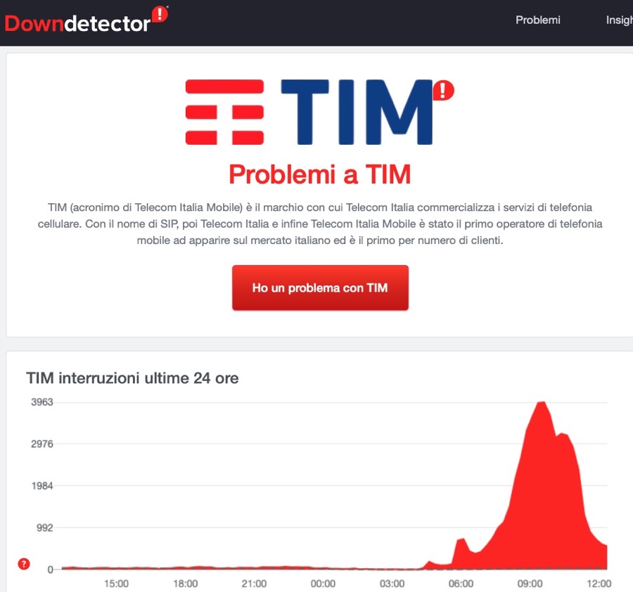 TIM problemi per internet e telefonia segnalati da numerosi utenti in Italia